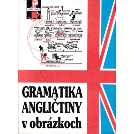 Gramatika angličtiny v obrázkoch